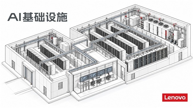 国内AI基础设施头部公司有哪些?看联想集团的混合式AI实践