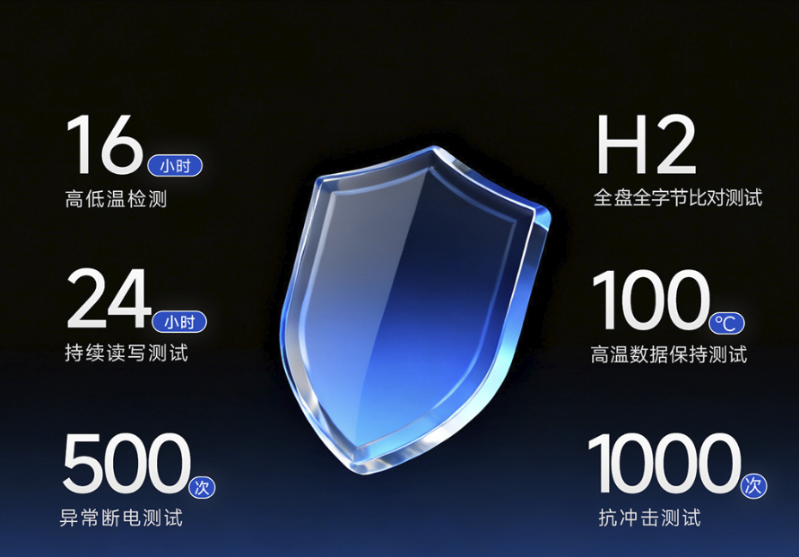 iPhone扩容U盘哪款好？aigo PL10高速终结存储焦虑