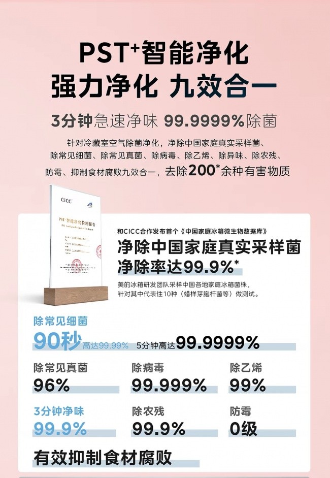 2026年500升冰箱观察：容量接近，家庭储鲜方案如何区分