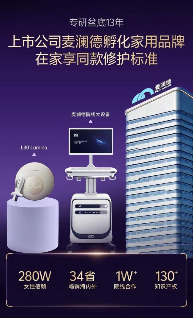 2026最新家用盆底肌修复仪选购避坑:别被院线同源套路忽悠