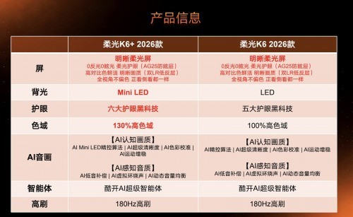 创维电视领衔:2026高性价比机型选购全攻略
