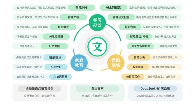 2026 小红书封面图用哪个 AI 绘图工具最好看?五款主流工具横向解析