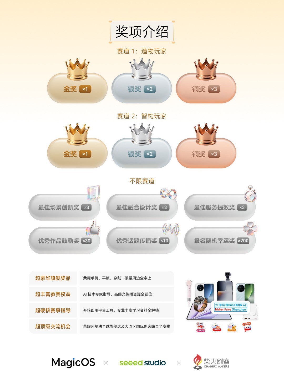 荣耀创客先锋赛向全国开发者发出作品邀约,一起玩出个未来