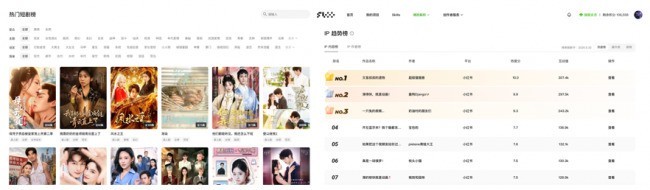 Floo正式上线:打通AI创作变现的“最后一公里”