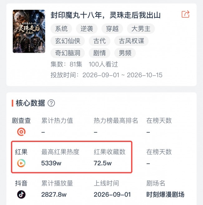 Floo正式上线:打通AI创作变现的“最后一公里”