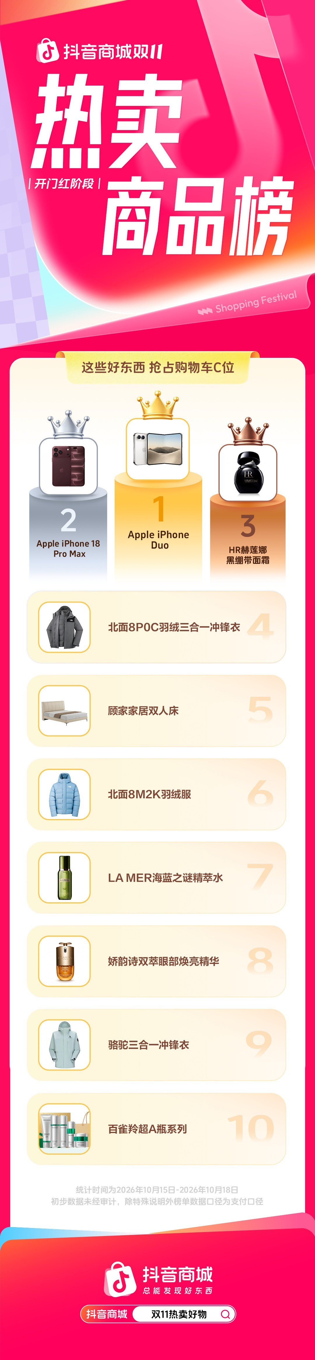 好逛又好买！抖音商城双11热卖商品榜发布