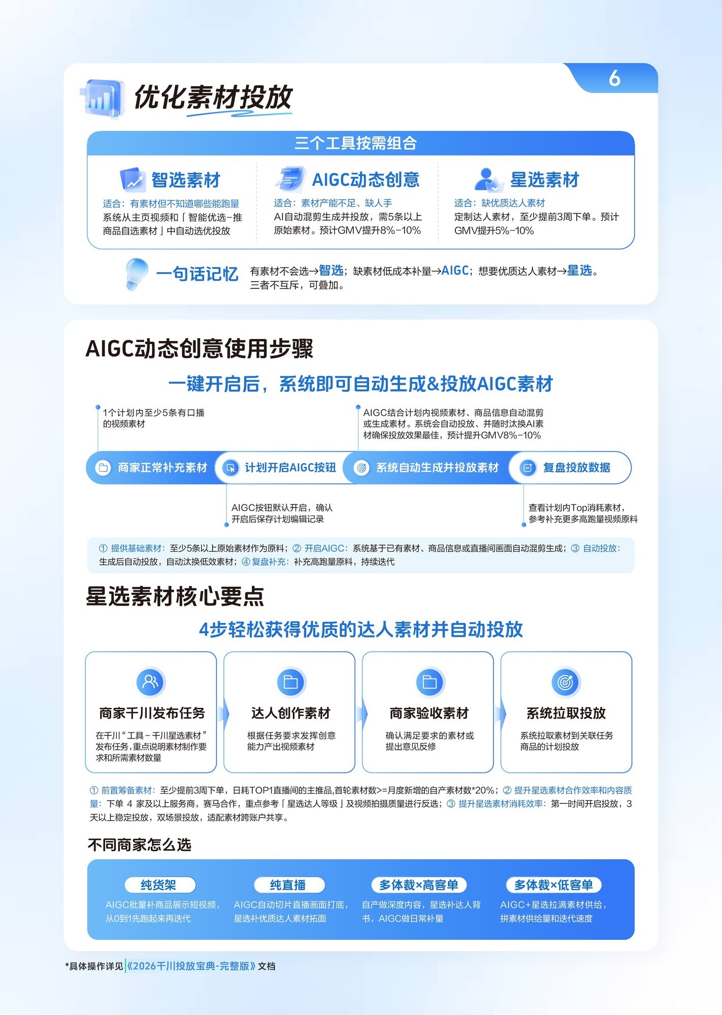 《2026千川乘方投放宝典》出炉!助力商家迎战双11