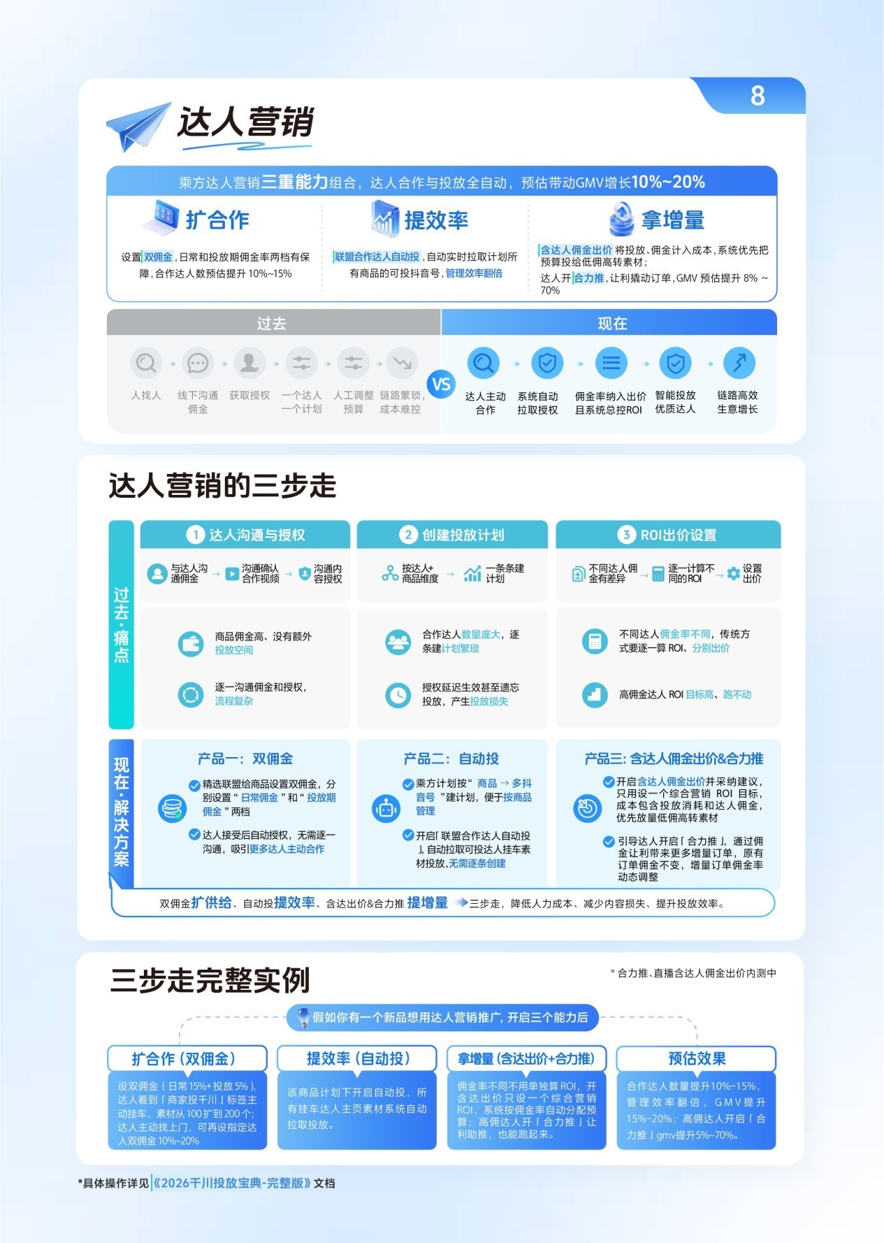 《2026千川乘方投放宝典》出炉!助力商家迎战双11