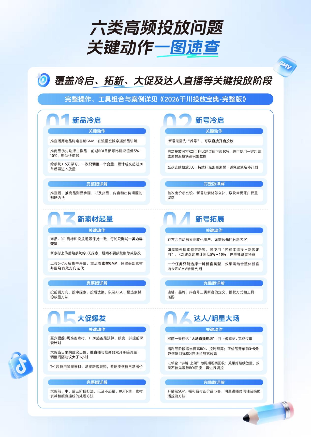 《2026千川乘方投放宝典》出炉!助力商家迎战双11