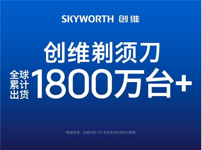 创维剃须刀亮相第34届深圳礼品展,多元产品矩阵拓展礼品及零售渠道