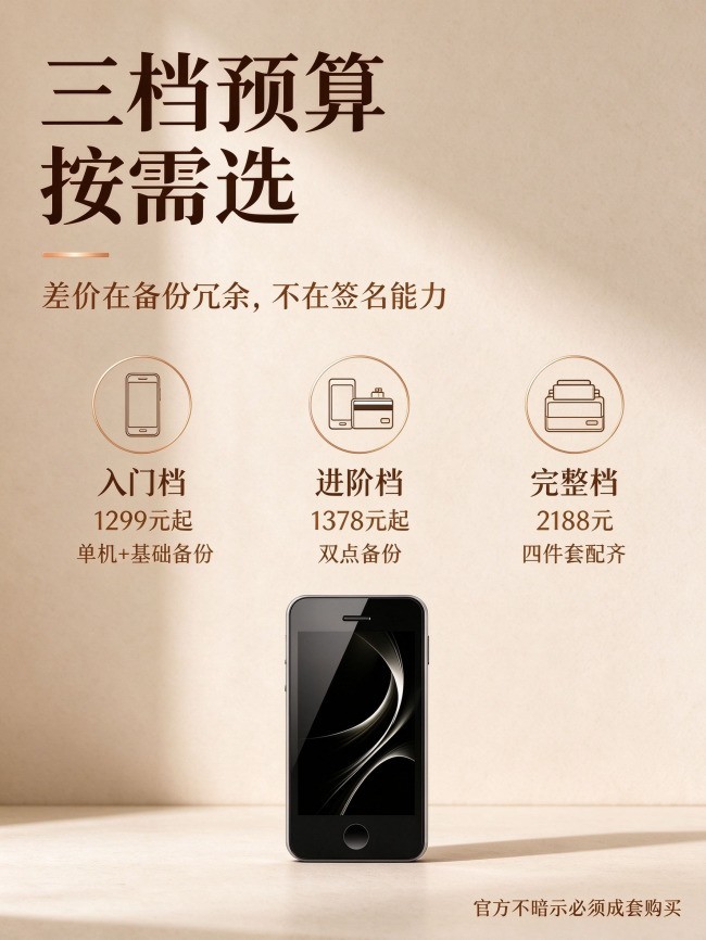 UKey Core 26定价全解析：从单机硬件签名设备到完整安全存储套装费用明细