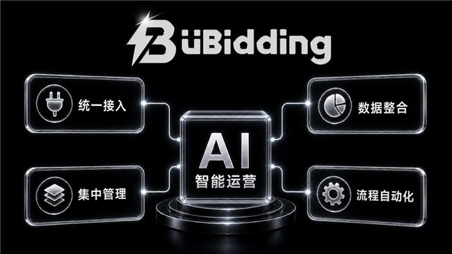 重磅喜讯丨优比客思UBiX旗下UBidding® 聚合SDK荣获“绿色SDK”标识