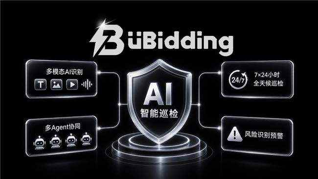 重磅喜讯丨优比客思UBiX旗下UBidding® 聚合SDK荣获“绿色SDK”标识