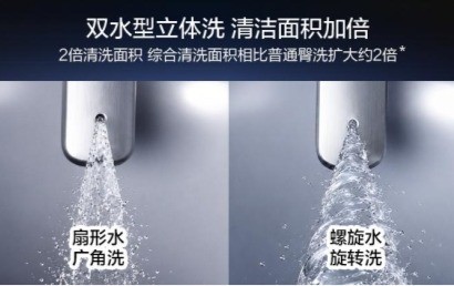 冲水强劲的智能马桶推荐买哪款?恒洁舒沐洗家族非凡系列H6重新定义如厕体验