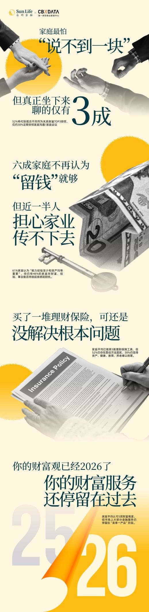 有钱了,为什么还是不安心?8组数据揭开中国家庭财富观的反差