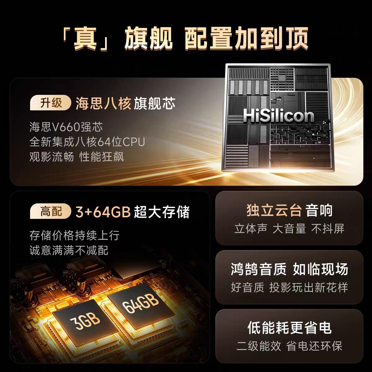 双十一投影仪销量榜变天了:天猫魔屏C3 Max Ultra凭什么登顶