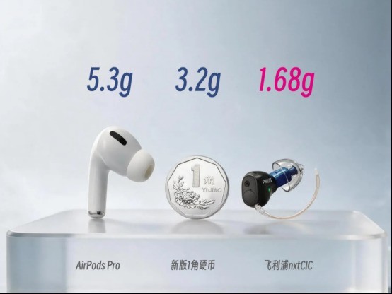 1.68克的助听器,飞利浦是怎么做到的?