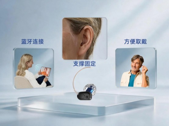 1.68克的助听器,飞利浦是怎么做到的?