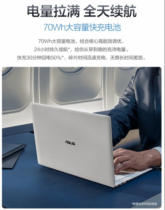 轻薄与性能皆旗舰：华硕破晓Ultra双十一焕新，2.8K OLED触控屏加持高效办公