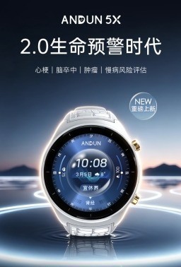冠心病患者选智能手表,先看这几项核心要求