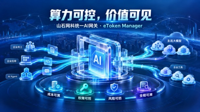 山石网科统一 AI 网关,让每一份AI算力可管可控、安全运营