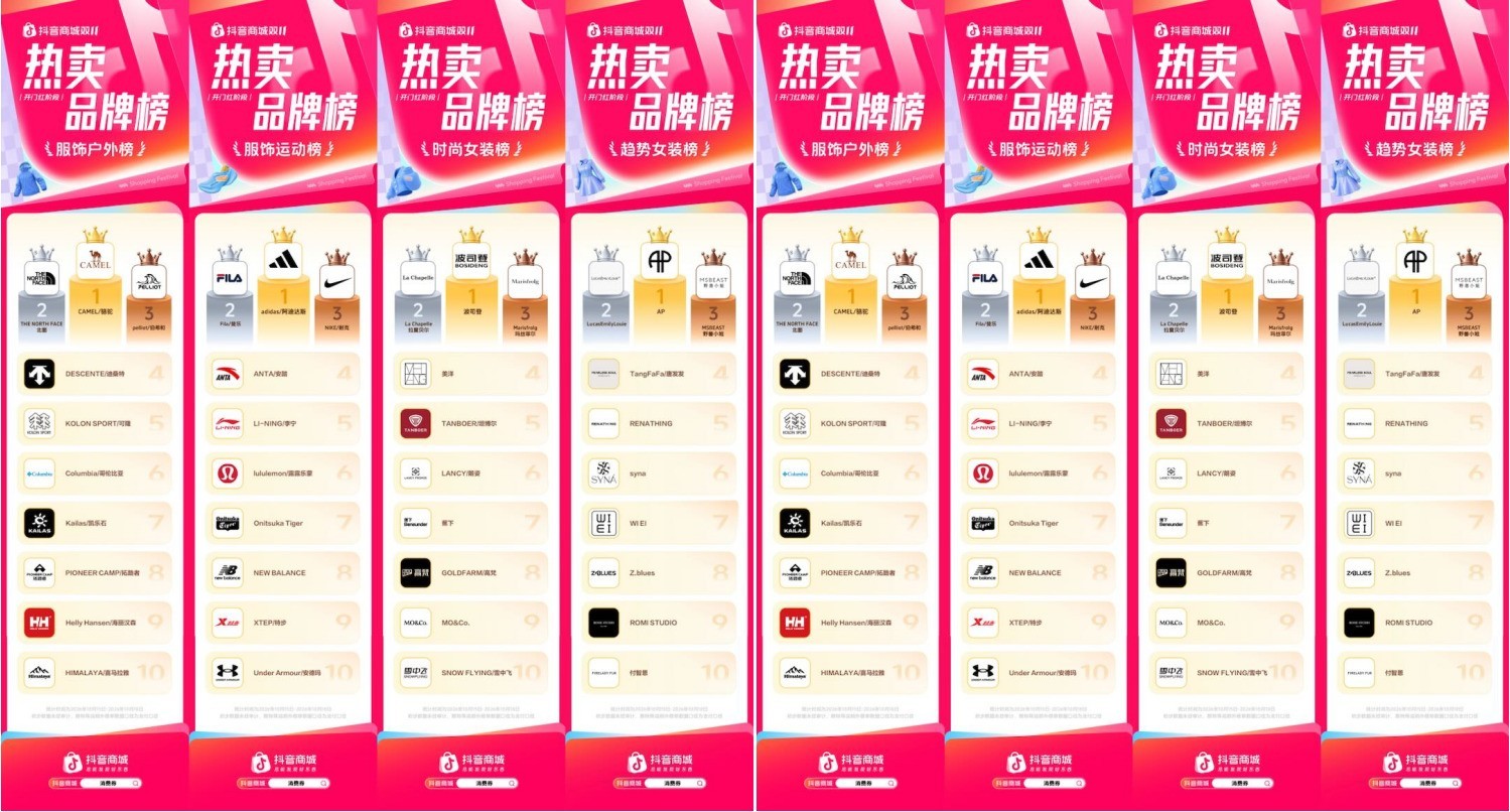 开门红强势爆发！抖音商城双11热卖品牌榜发布