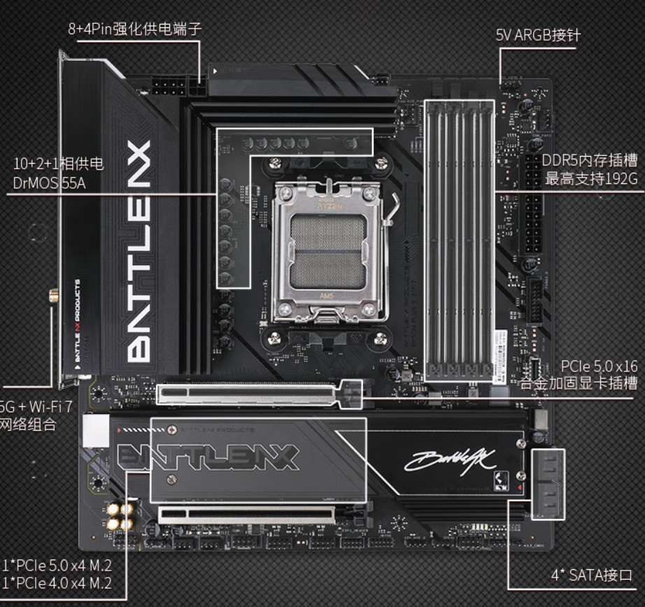 双11玩3A哪款主板攒机更便宜?B850M才850
