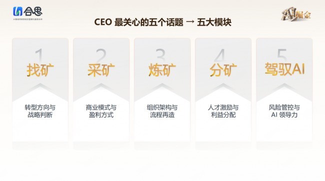 如何将AI能力转化为企业利润，这场大会讲清楚了！