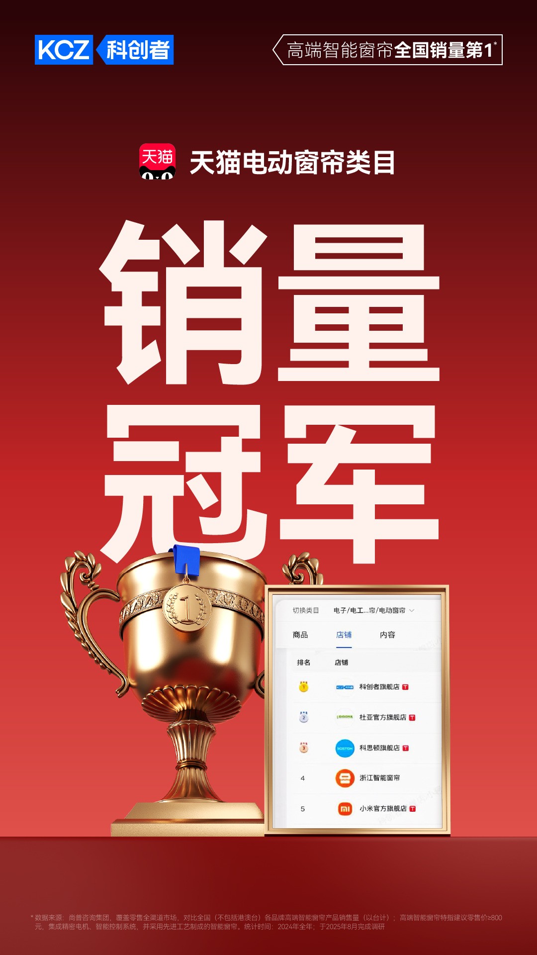 2026双十一攻略：十大热门AI智能电动窗帘品牌推荐！
