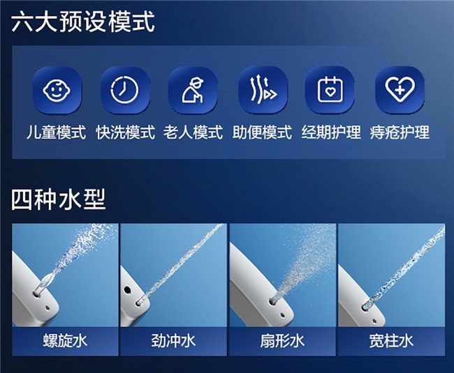 五千元左右自动清洁做得好的智能马桶推荐恒洁舒沐洗家族非凡系列H6