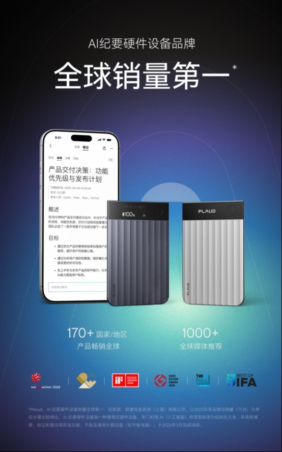 AI录音设备从办公工具走向大众生产力 京东成交量同比去年增长8倍