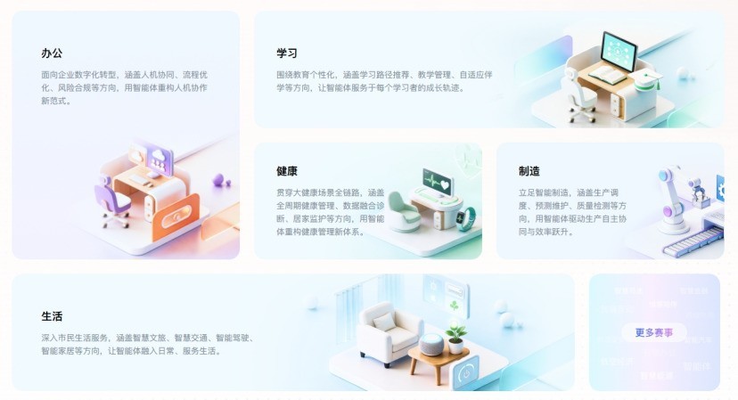 从技术创新到产业落地，科大讯飞AI开发者大赛构建AI创新生态