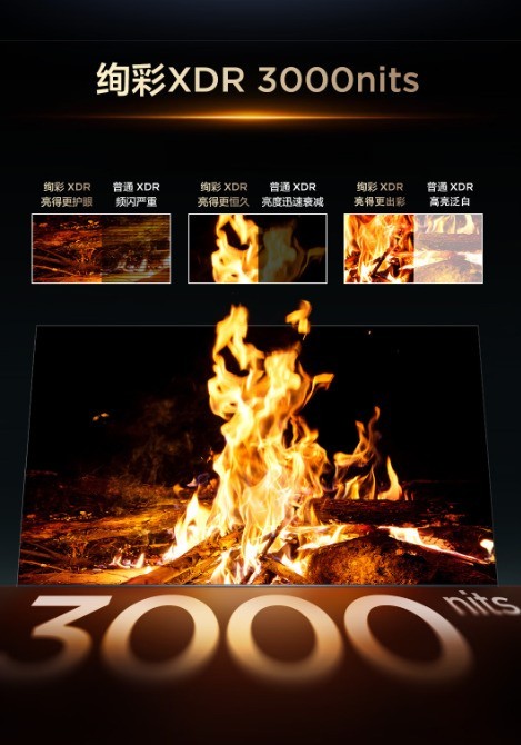 2026年百寸电视怎么买？多款横测，看完直接抄作业！