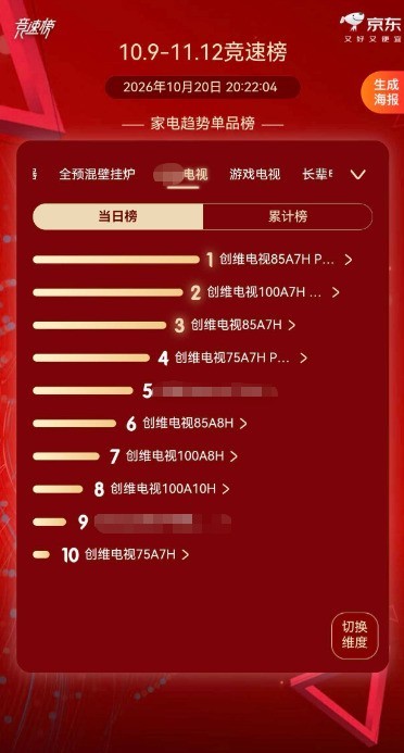 双十一百寸电视怎么选?创维100A7H Pro凭“全能”登顶百寸榜单