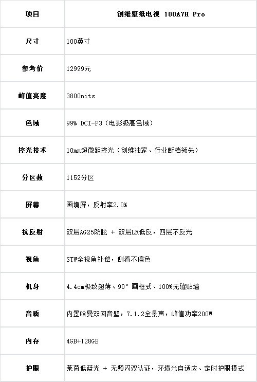 2026双十一百寸电视购物清单:上京东买创维100A7H Pro