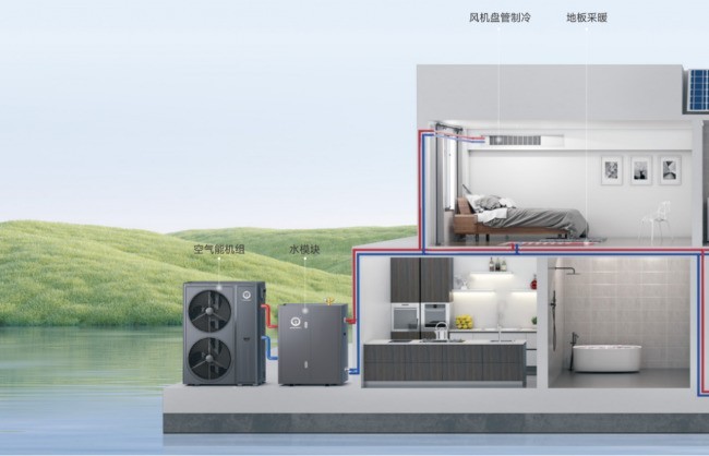 从拼销量到拼地域实测：2026 空气能采暖选型全指南