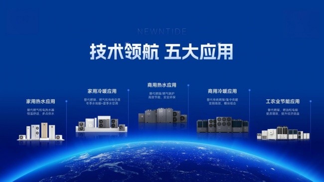 从拼销量到拼地域实测：2026 空气能采暖选型全指南