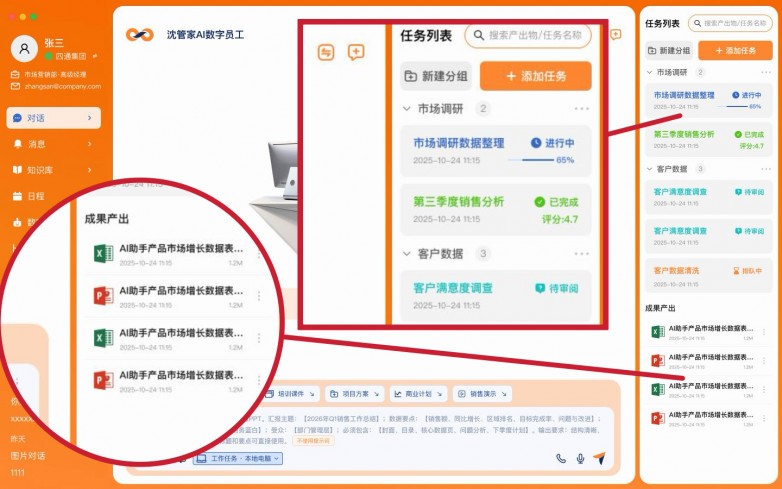 沈管家AI数字员工V2.0亮相：以“任务流管理”拉开执行型AI大幕
