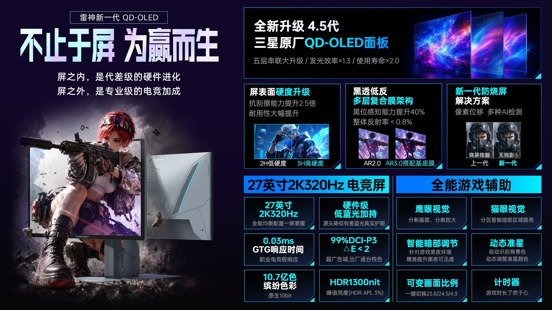 雷神赛事级电竞显示器亮相北京核聚变