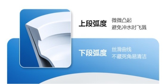 恒洁H5 Ultra智能马桶口碑好吗？从洗护、净护到服务深度测评