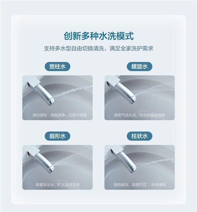 智能马桶哪个牌子的型号质量好?高端款、性价比款一文全覆盖