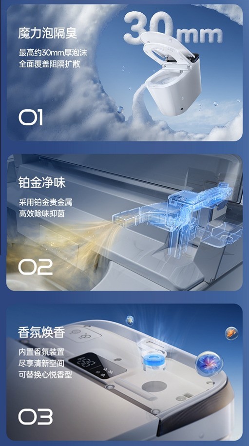 4000 元全智能马桶，语音和香氛到底值不值？