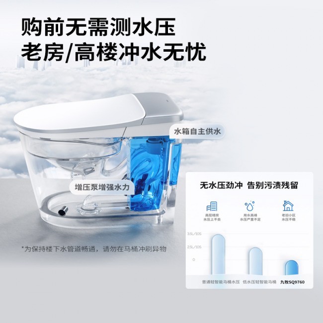 2026高端全智能马桶推荐哪款?四款横评,五项硬指标逐一对照