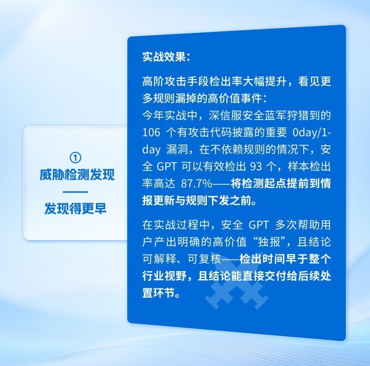 0day攻击率先检出、威胁自动封禁:AI对抗AI的实战答卷