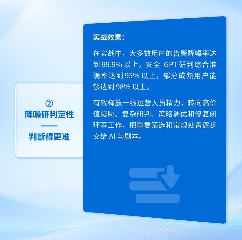 0day攻击率先检出、威胁自动封禁:AI对抗AI的实战答卷