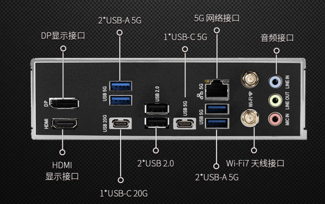 双11玩三角洲行动攒机主板推荐，选它高帧零延迟稳赢