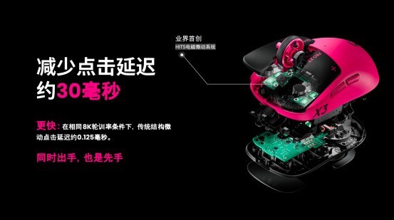 为什么职业选手都在用无线鼠标?低延迟无线到底解决了什么问题?