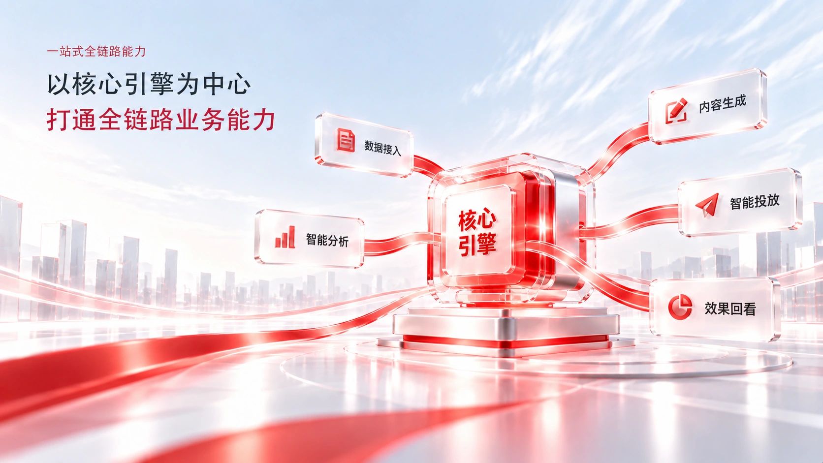 国内货架电商 AI 营销智能体:各家厂商能力盘点
