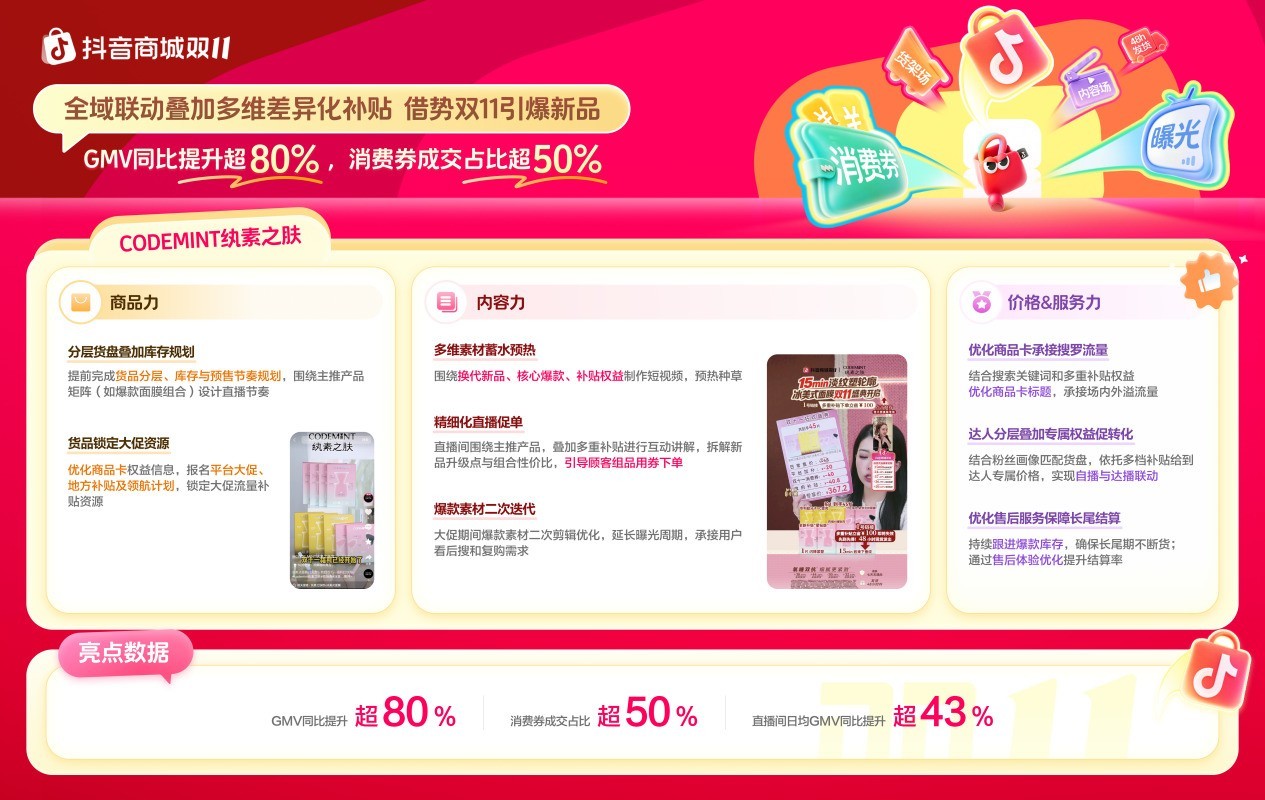 抢跑双11开门红，这些品牌如何凭“好货与好策略”率先突围？
