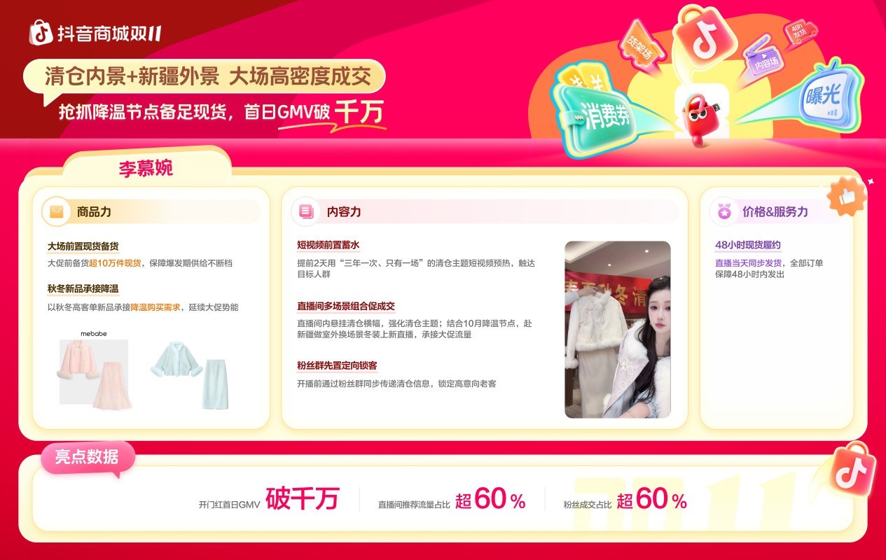 抢跑双11开门红，这些品牌如何凭“好货与好策略”率先突围？